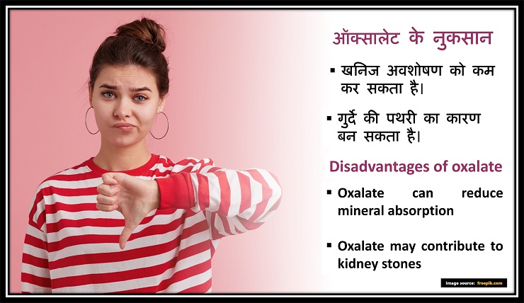 Disadvantages of oxalate in Hindi.लो ऑक्सलेट डाइट, किडनी स्टोन डाइट